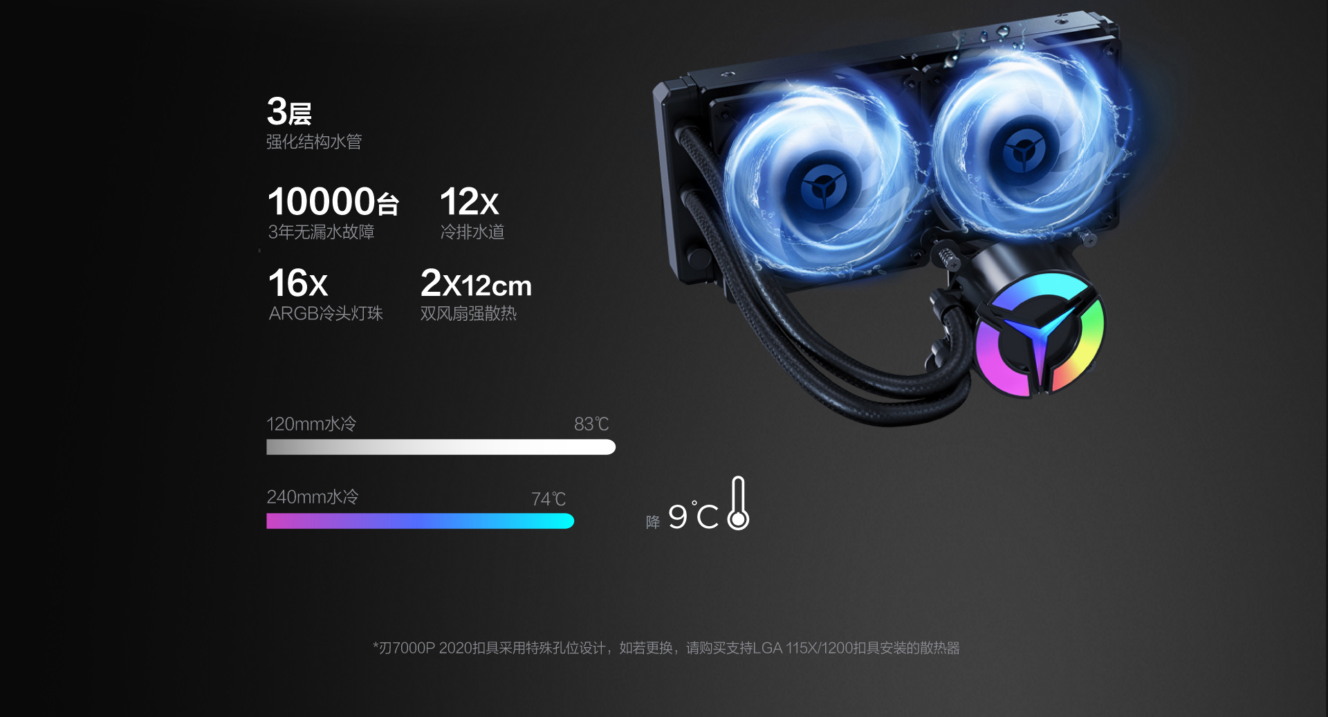来源：联想官方 (https://item.lenovo.com.cn/product/1010890.html)